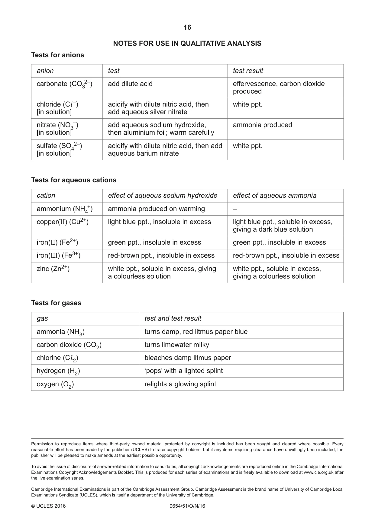 Cambridge IGCSE Sciences - Co-ordinated (Double) 0654 2016 Oct/Nov Paper 5 · Variant 1 question paper, page 16 of 16