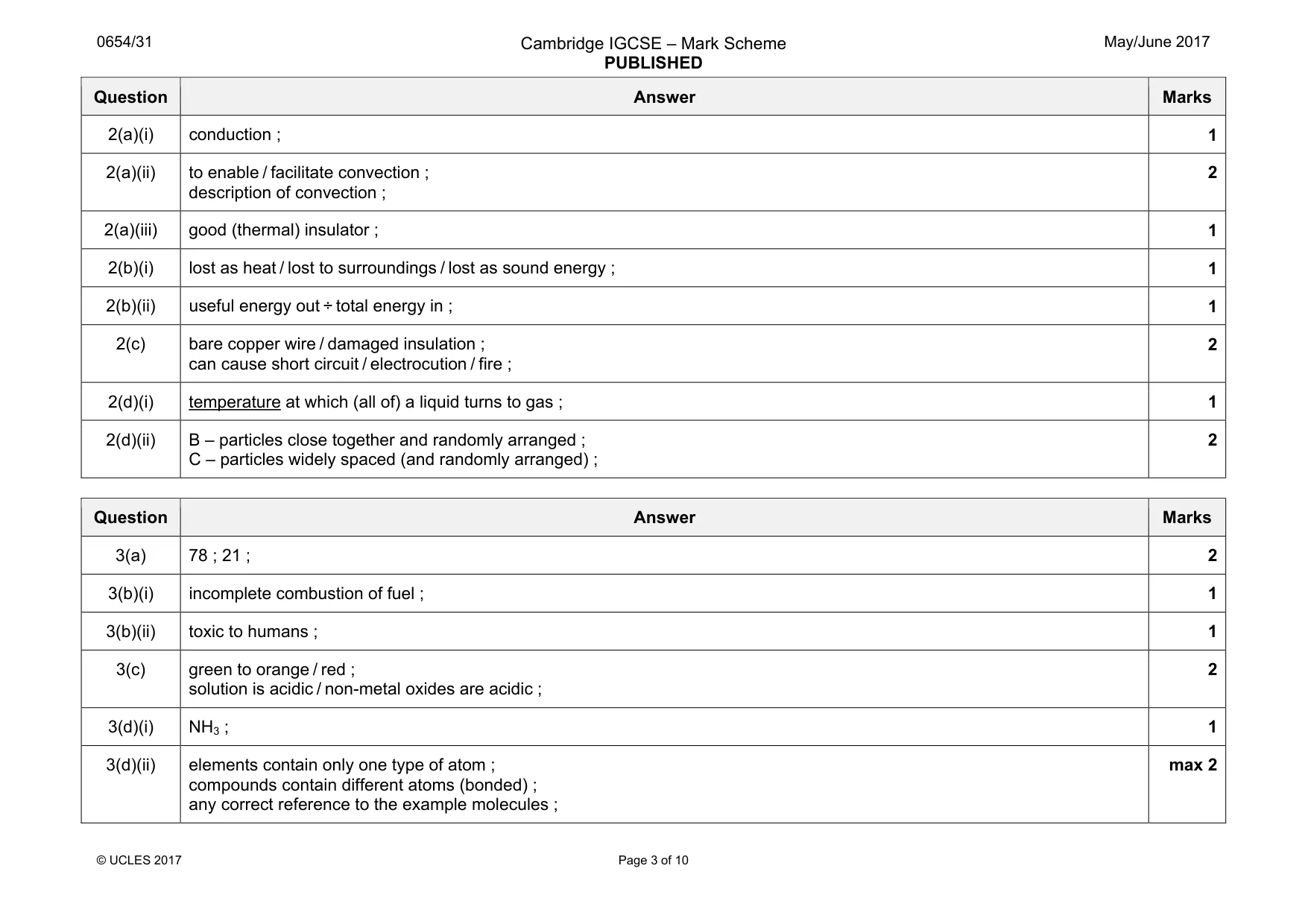 Mark scheme, page 3 of 10