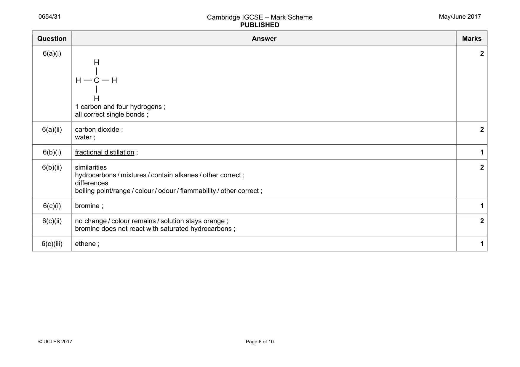 Mark scheme, page 6 of 10