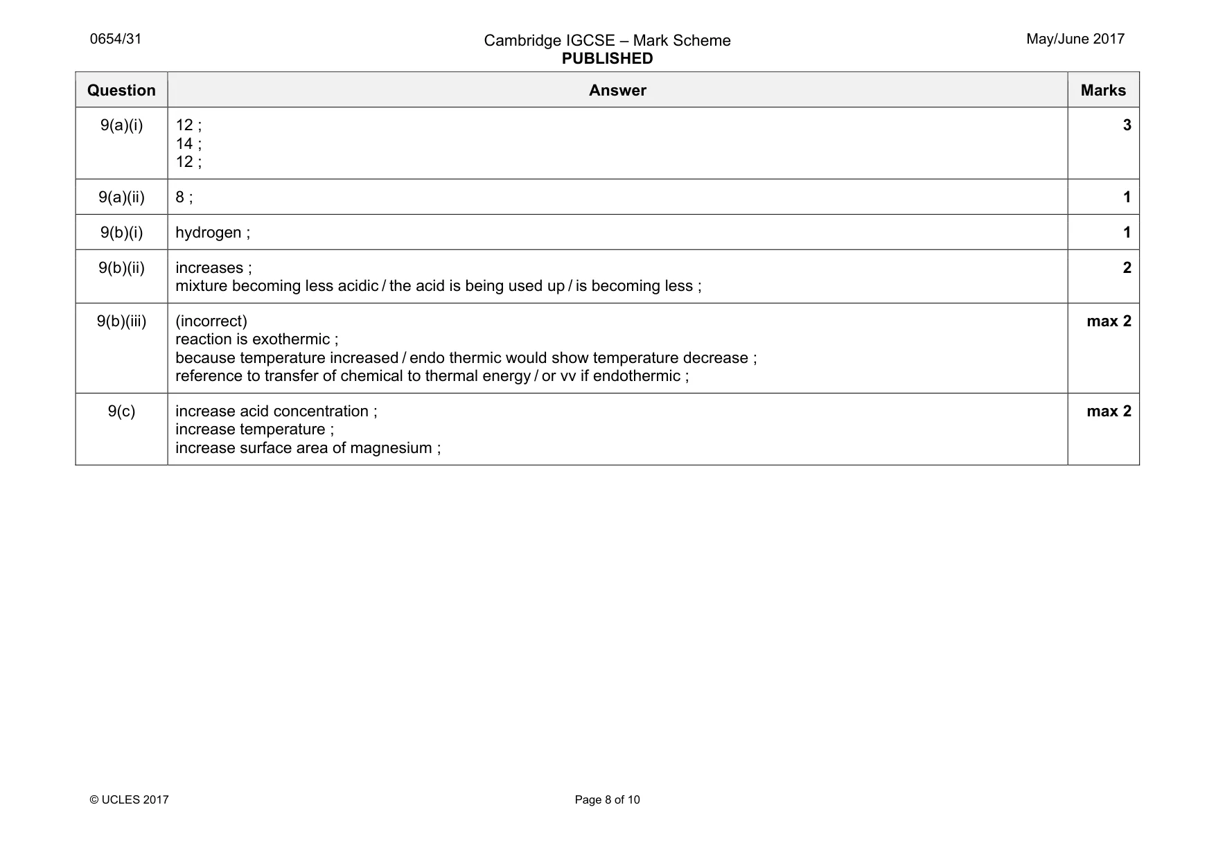 Mark scheme, page 8 of 10