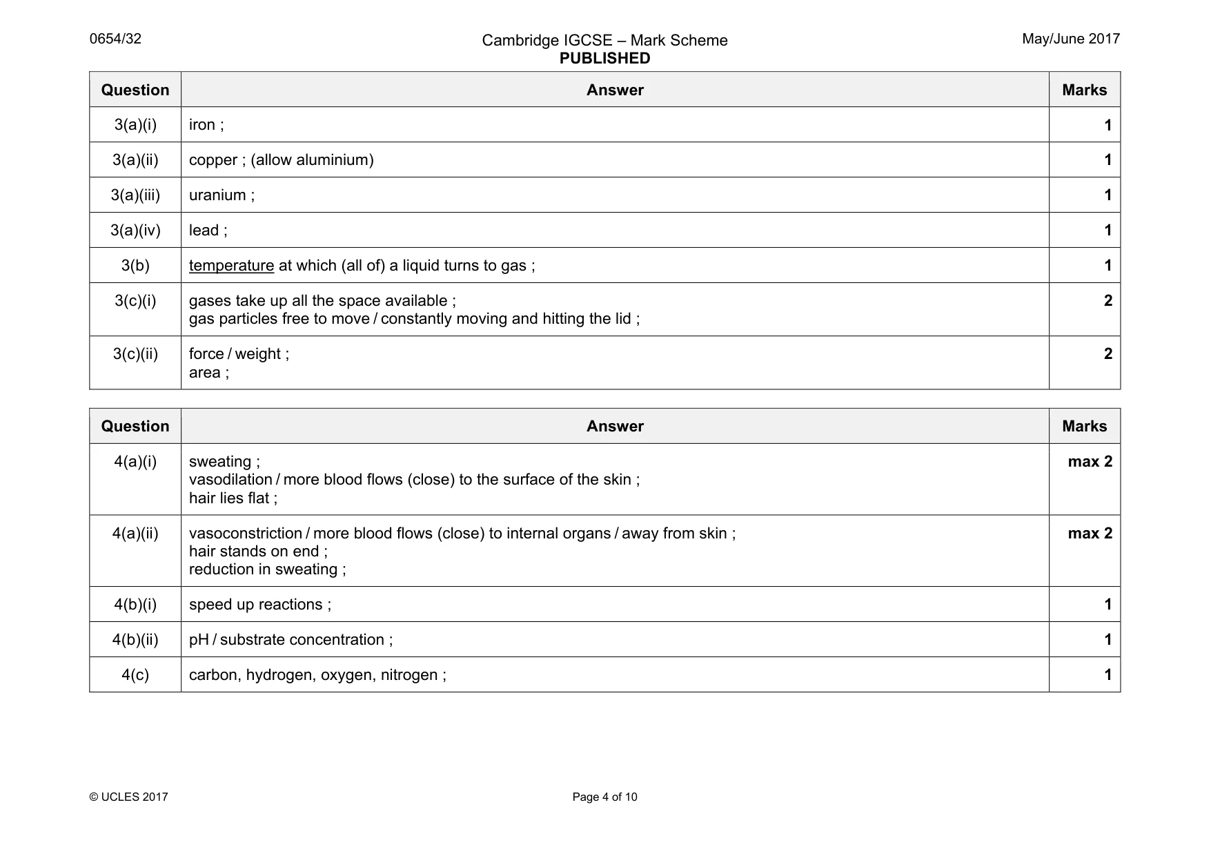 Mark scheme, page 4 of 10