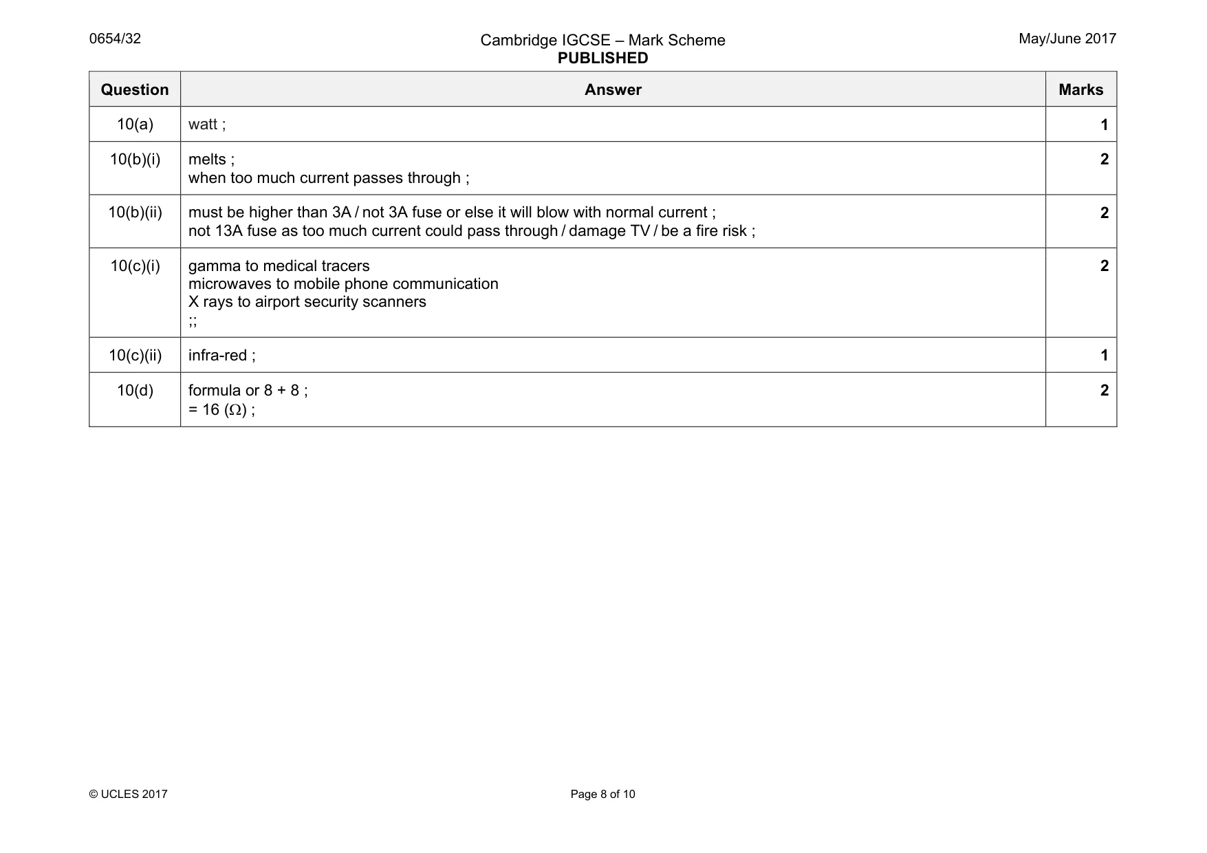 Mark scheme, page 8 of 10