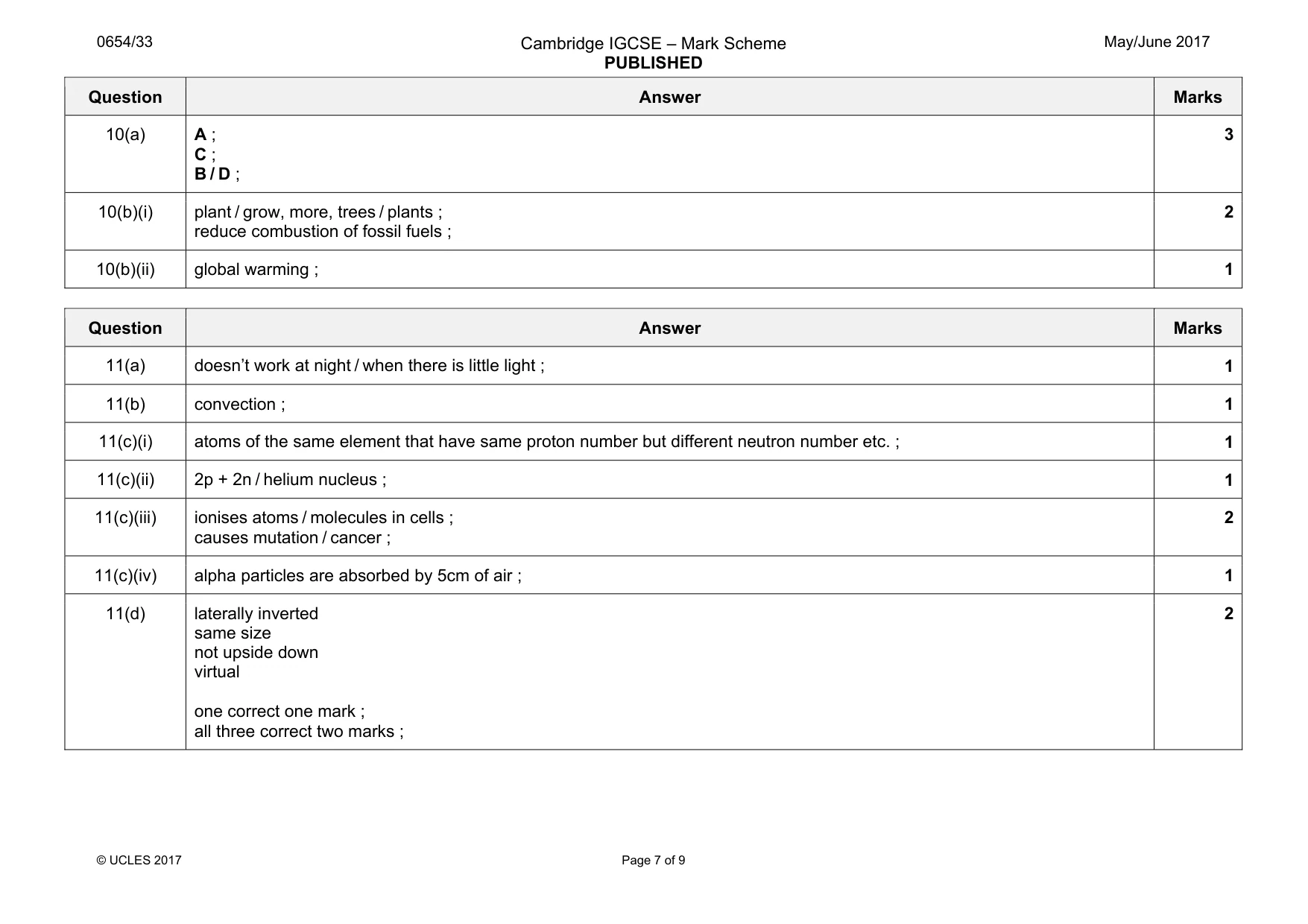 Mark scheme, page 7 of 9
