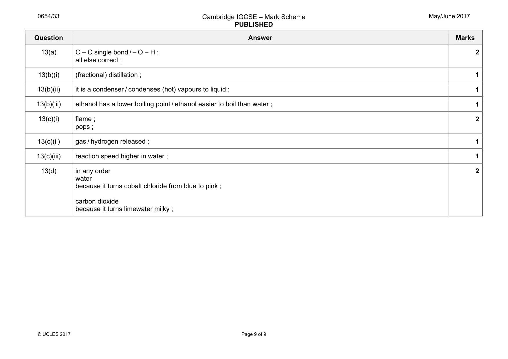 Mark scheme, page 9 of 9
