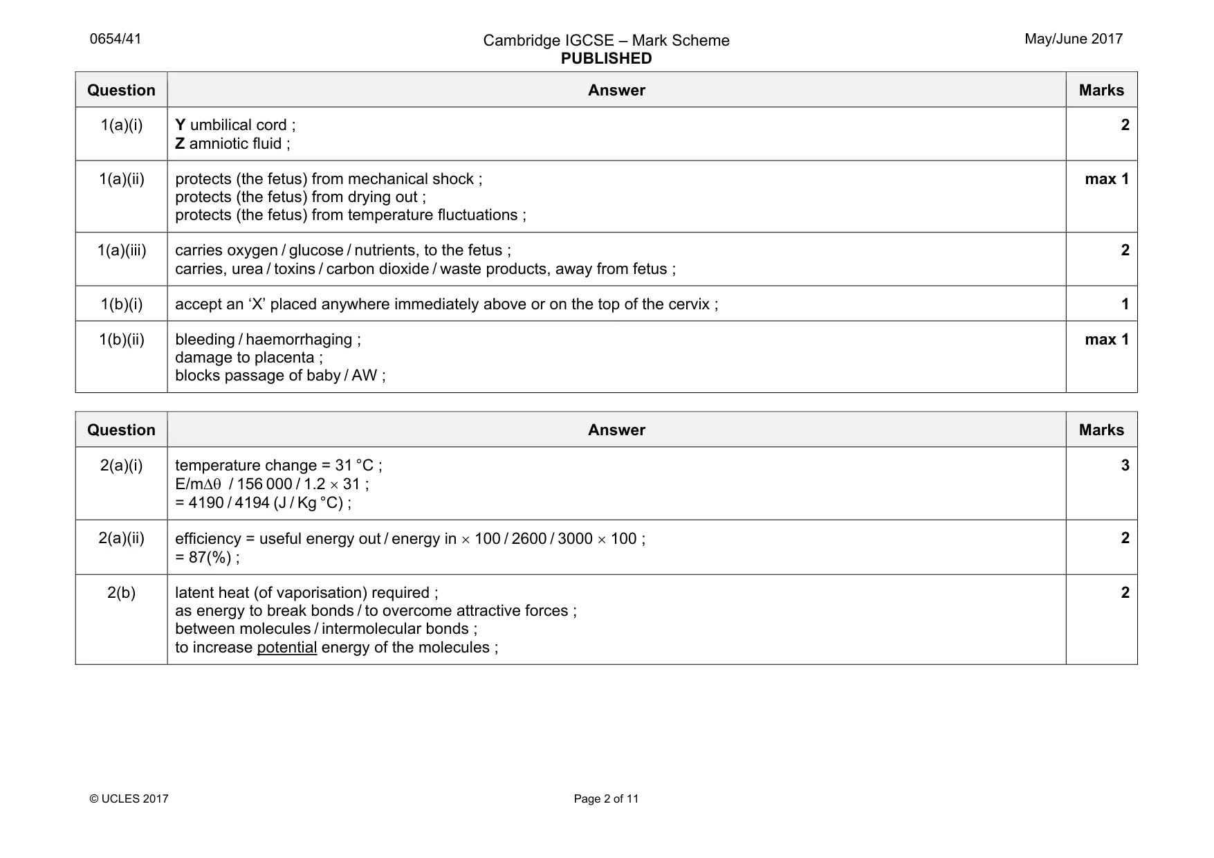 Mark scheme, page 2 of 11