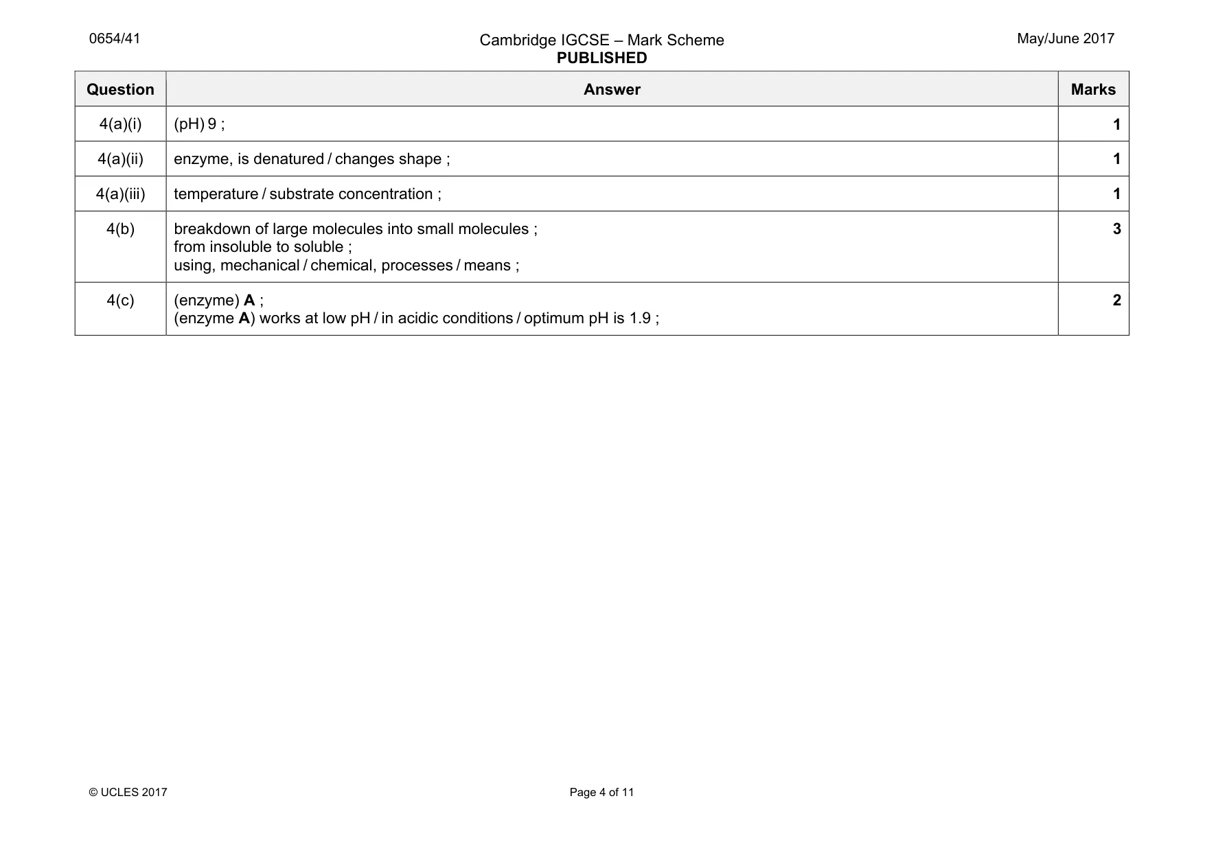 Mark scheme, page 4 of 11