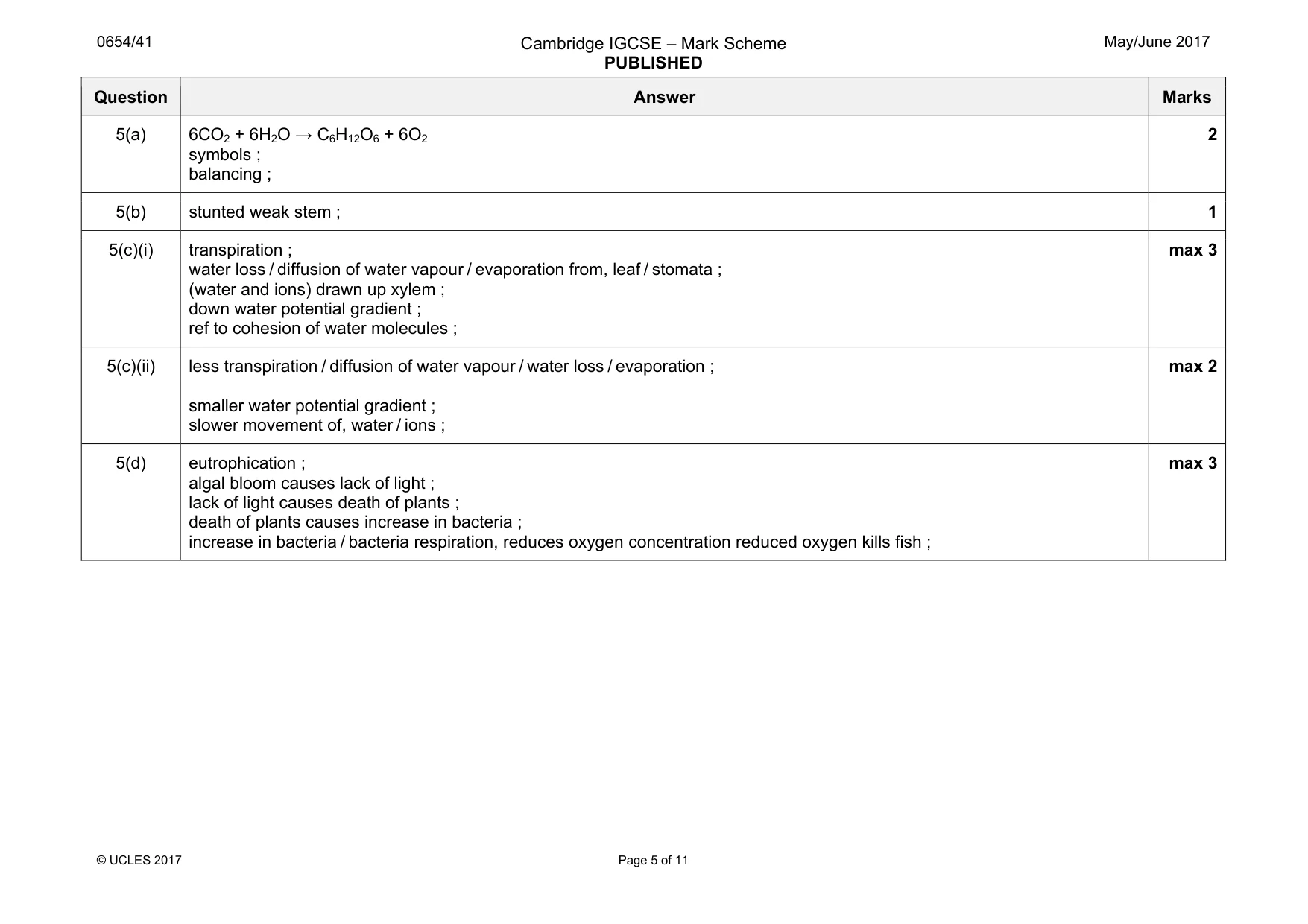 Mark scheme, page 5 of 11
