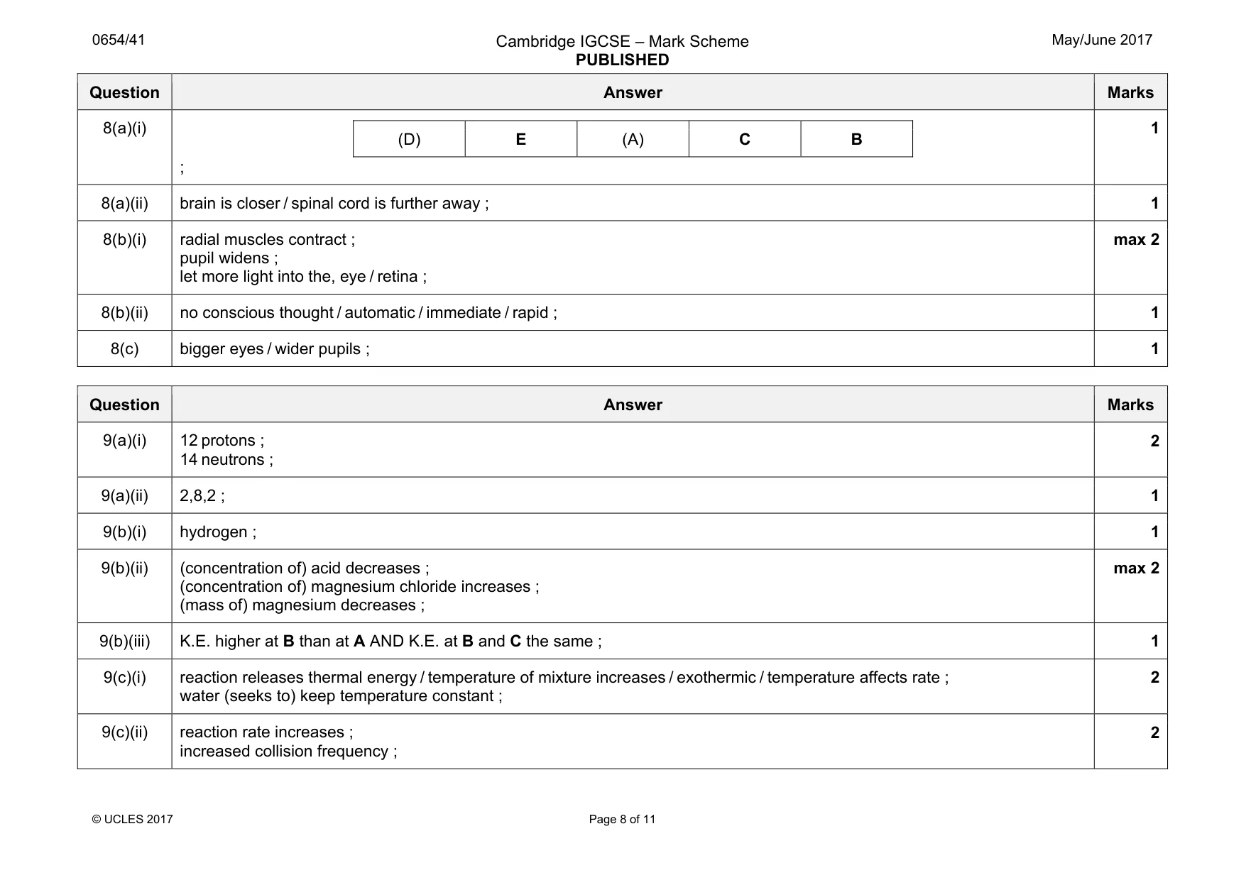 Mark scheme, page 8 of 11