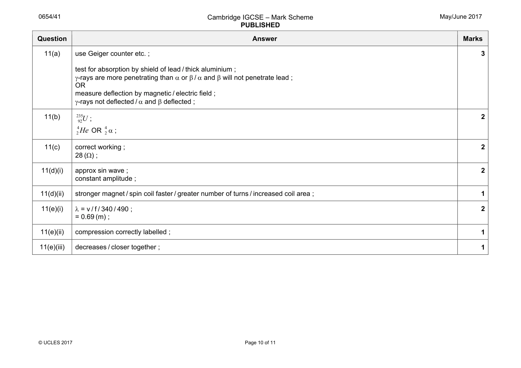 Mark scheme, page 10 of 11