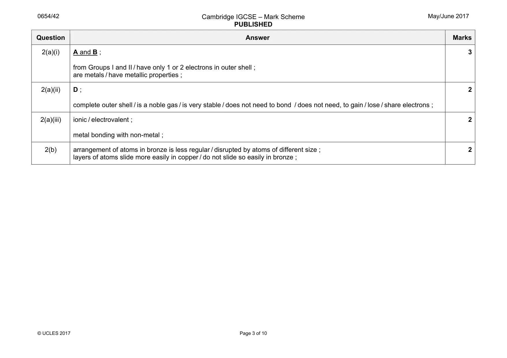 Mark scheme, page 3 of 10