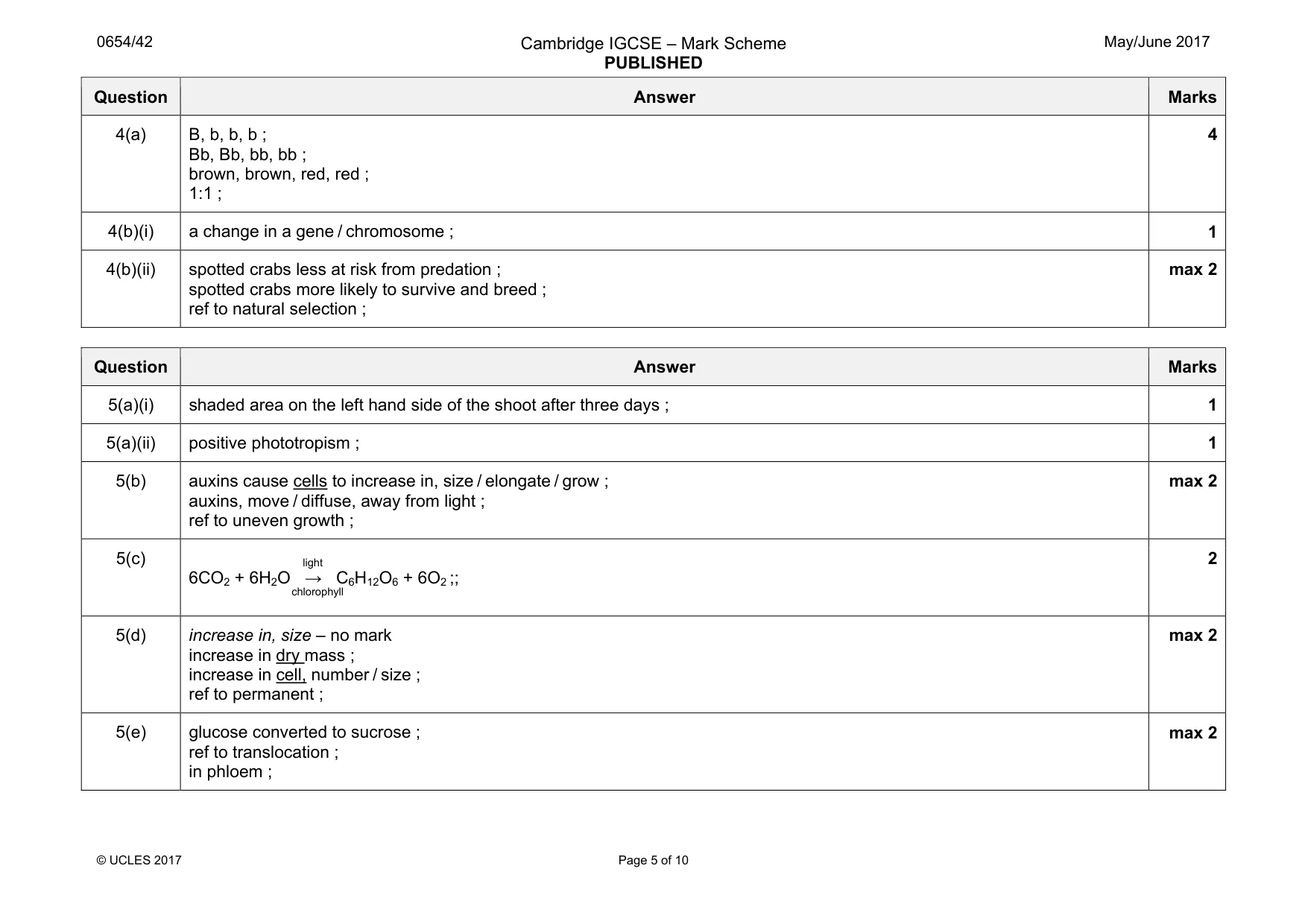Mark scheme, page 5 of 10