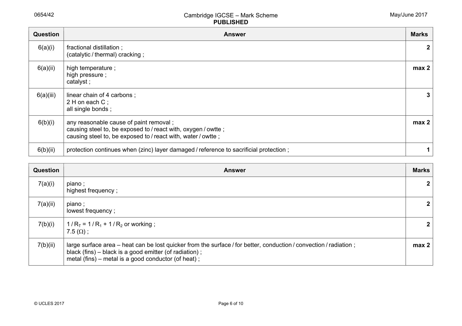 Mark scheme, page 6 of 10