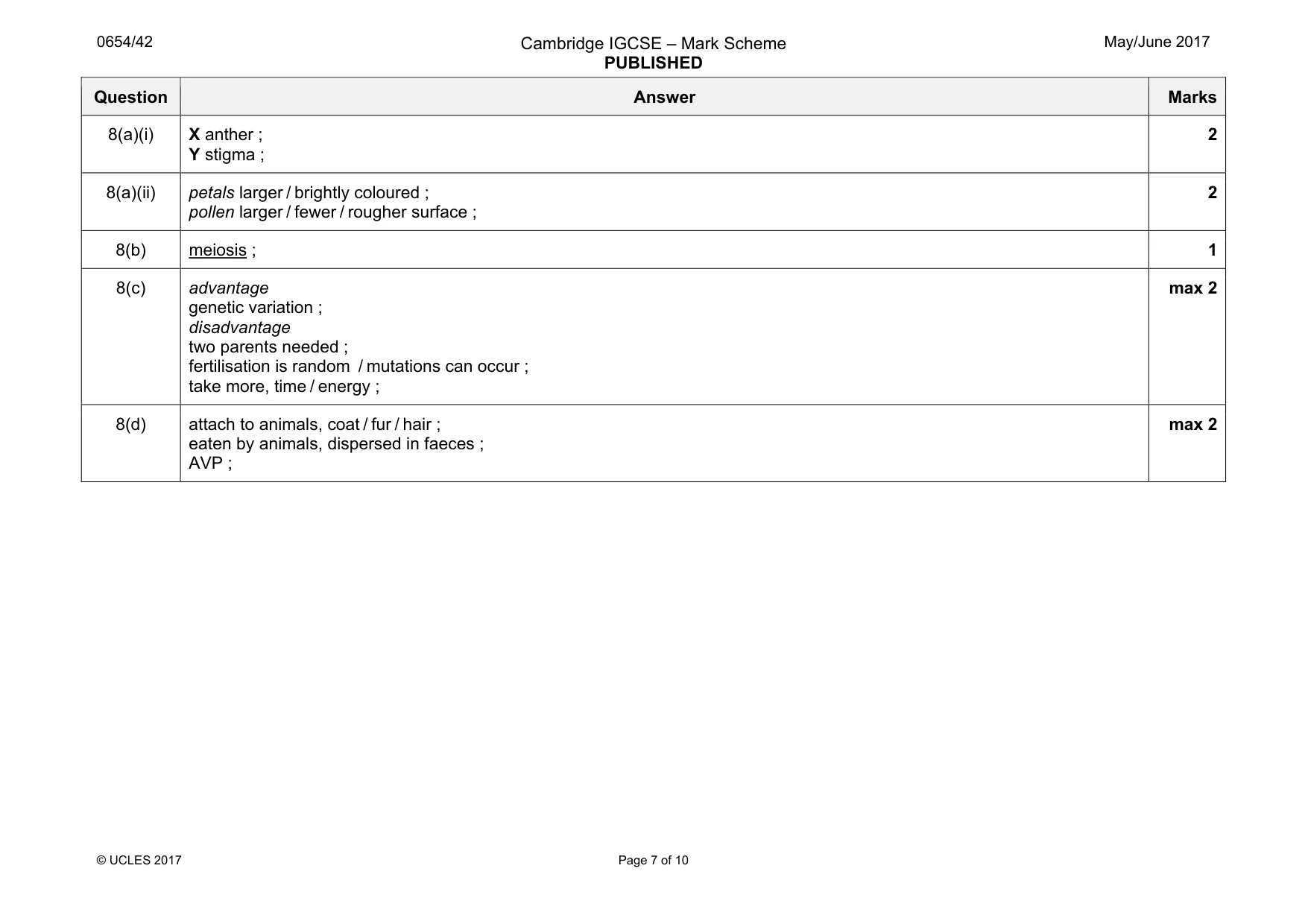 Mark scheme, page 7 of 10
