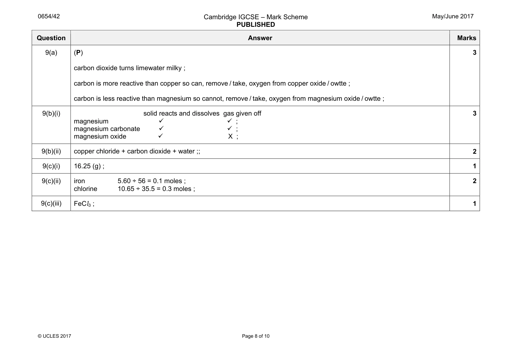 Mark scheme, page 8 of 10