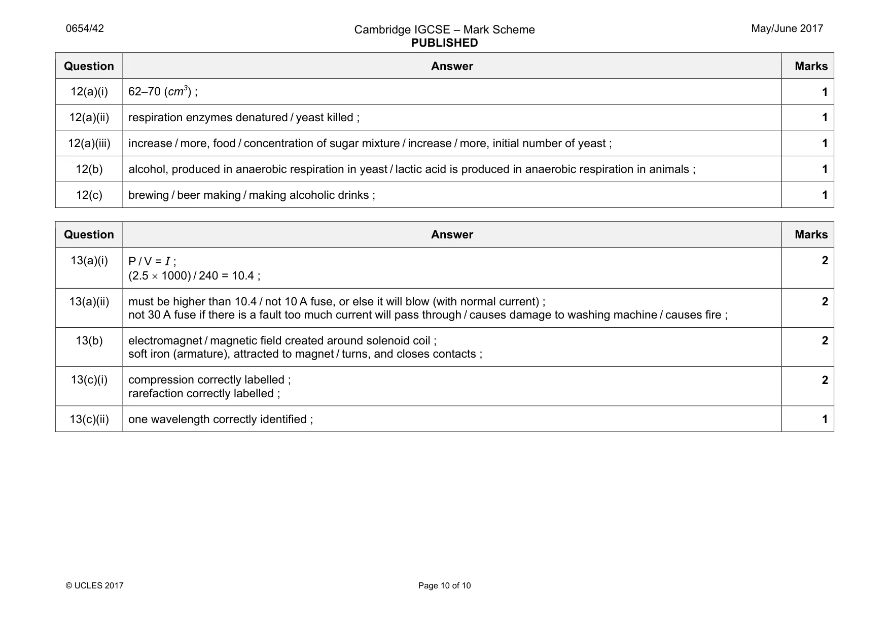 Mark scheme, page 10 of 10