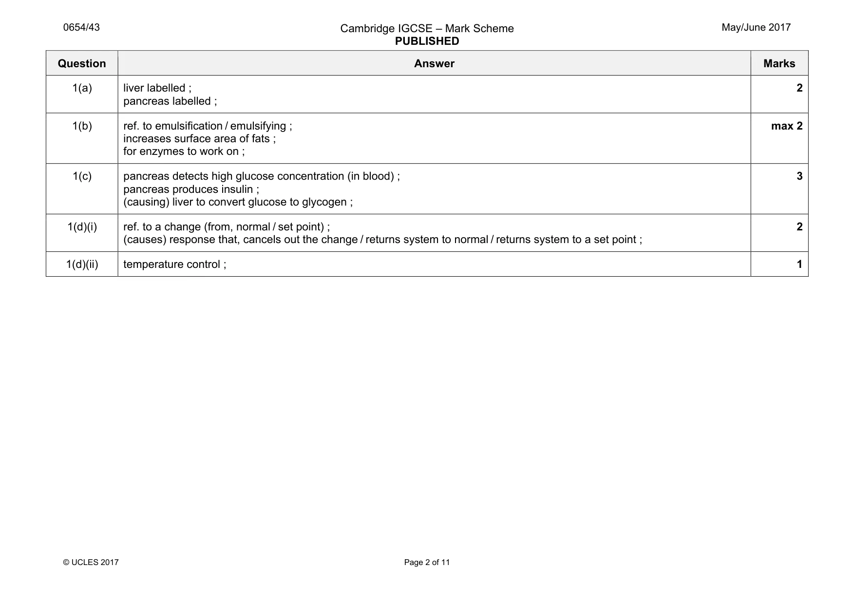 Mark scheme, page 2 of 11