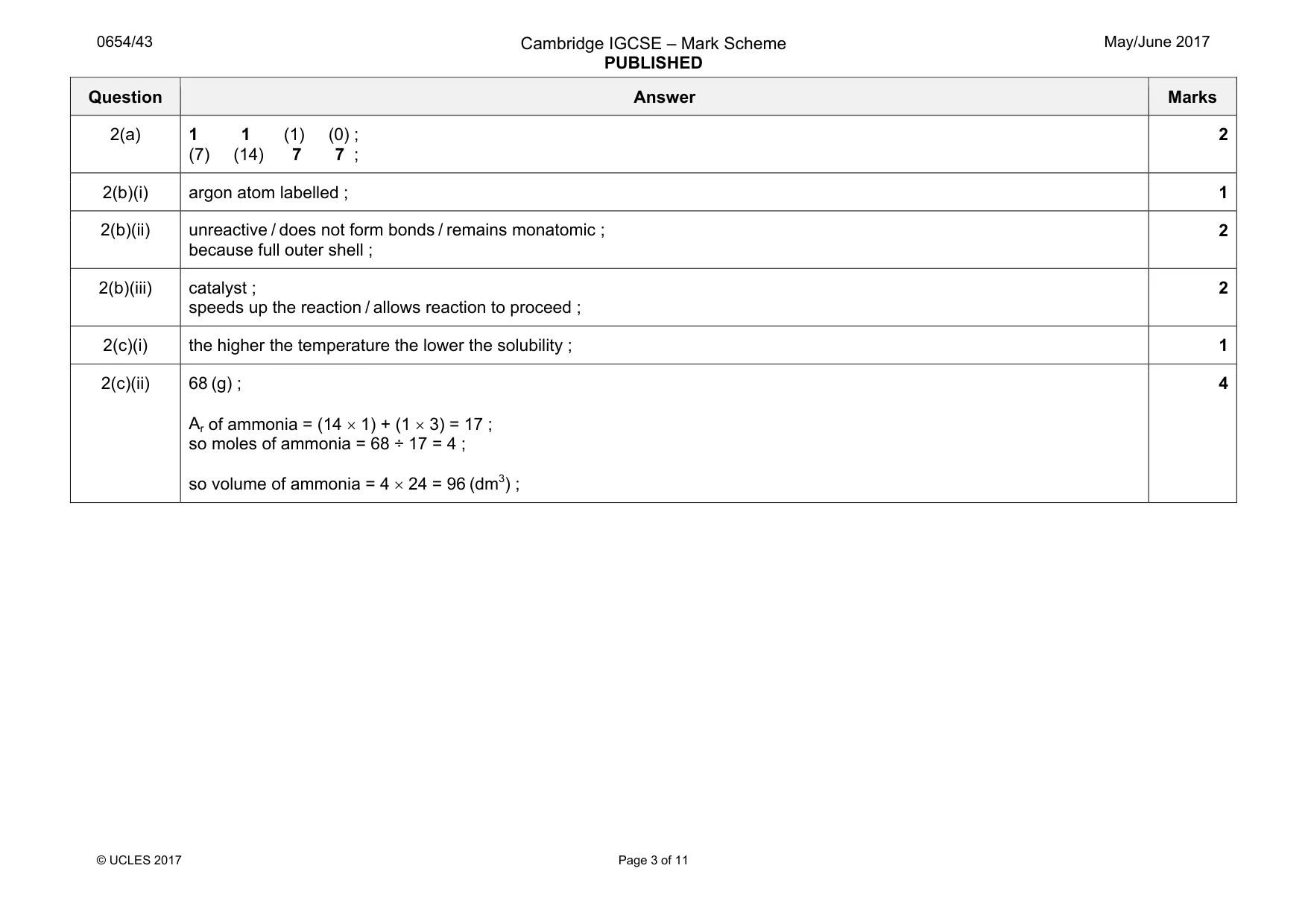 Mark scheme, page 3 of 11