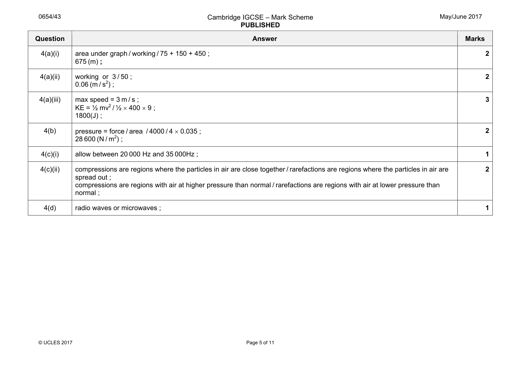 Mark scheme, page 5 of 11