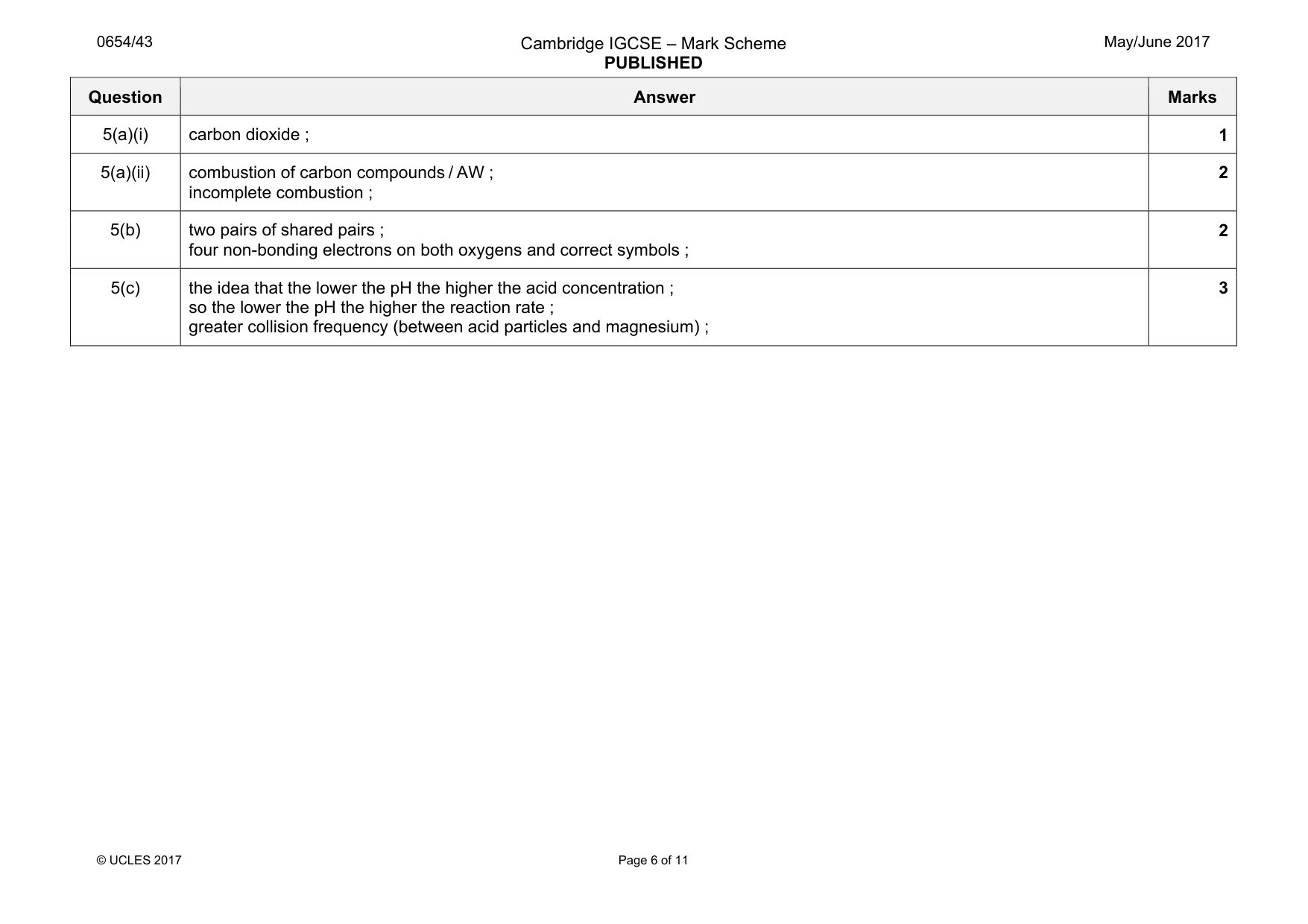 Mark scheme, page 6 of 11