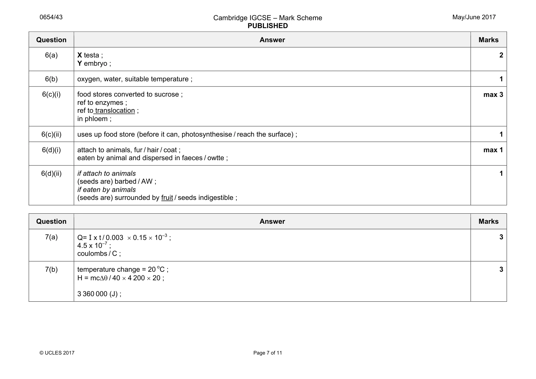 Mark scheme, page 7 of 11