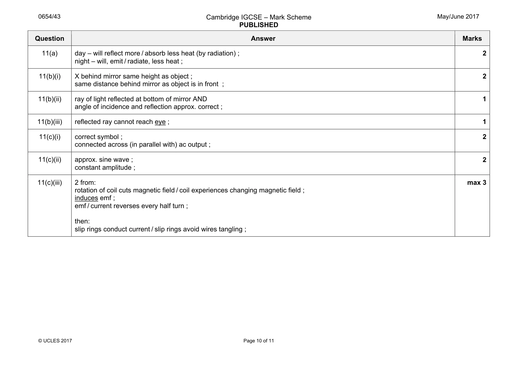 Mark scheme, page 10 of 11