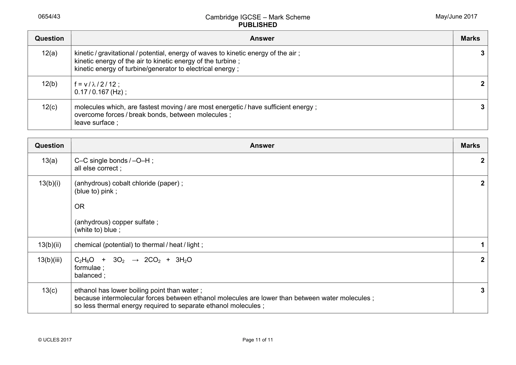 Mark scheme, page 11 of 11