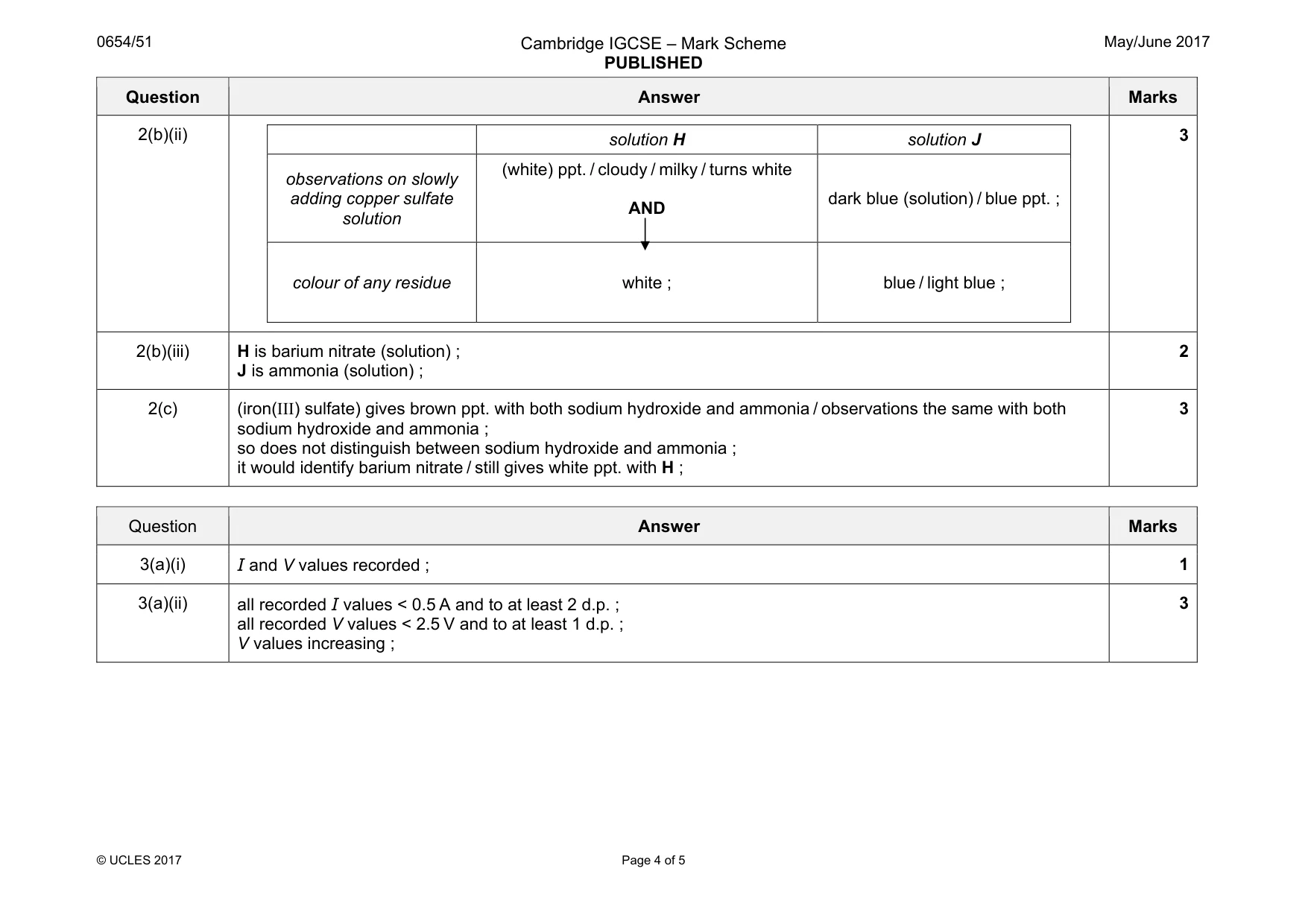 Mark scheme, page 4 of 5