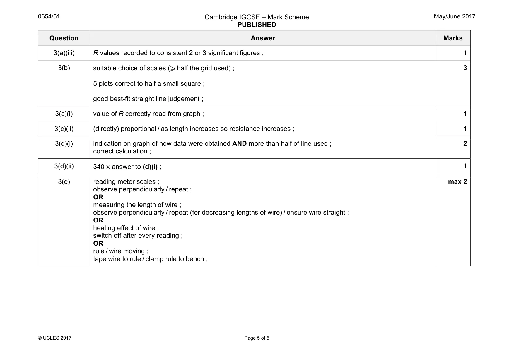 Mark scheme, page 5 of 5