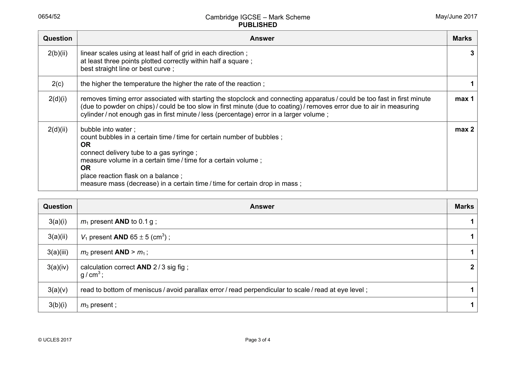 Mark scheme, page 3 of 4