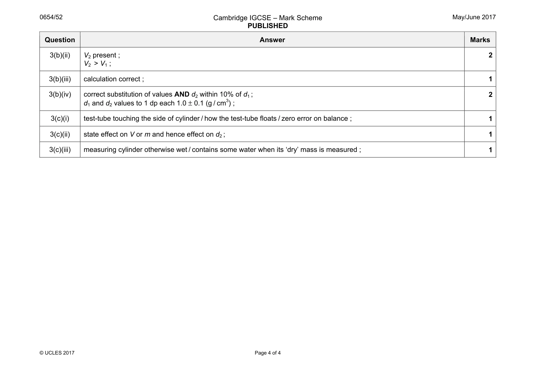 Mark scheme, page 4 of 4