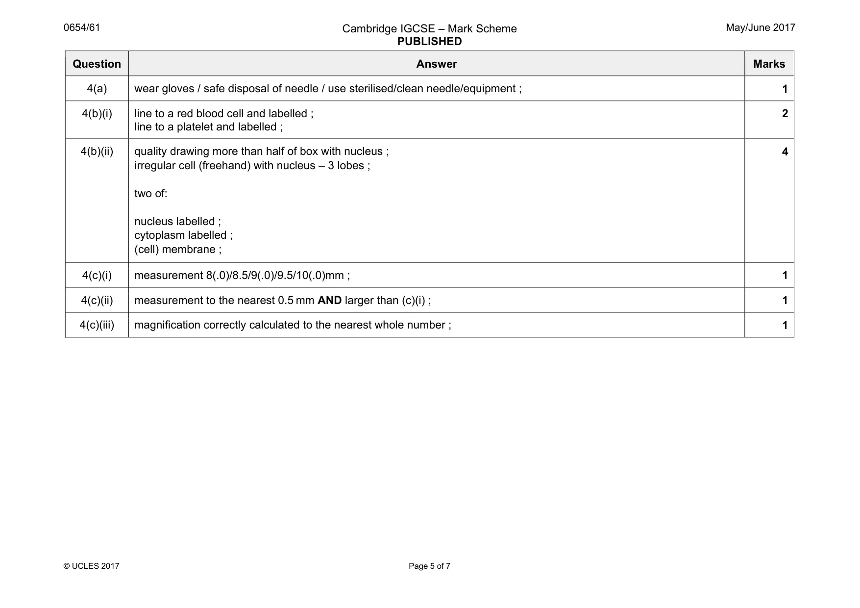 Mark scheme, page 5 of 7