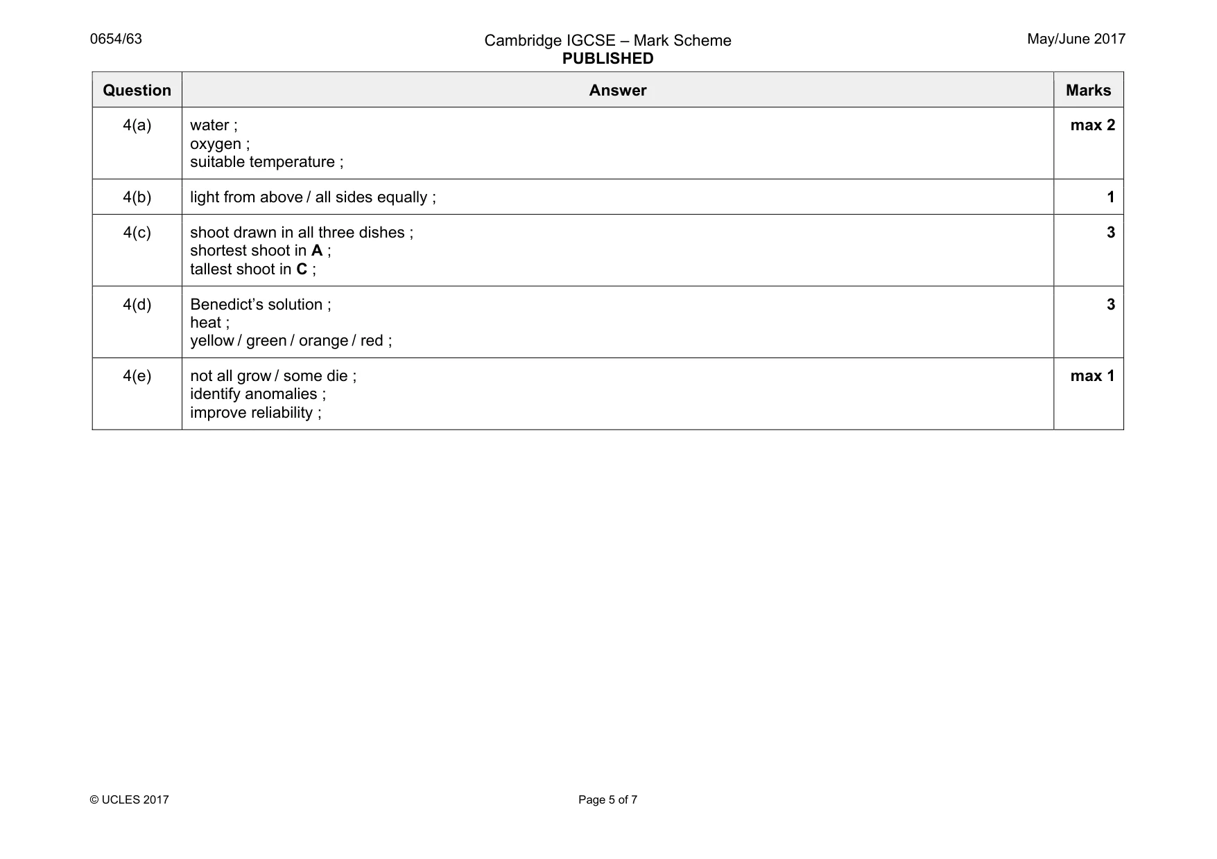 Mark scheme, page 5 of 7