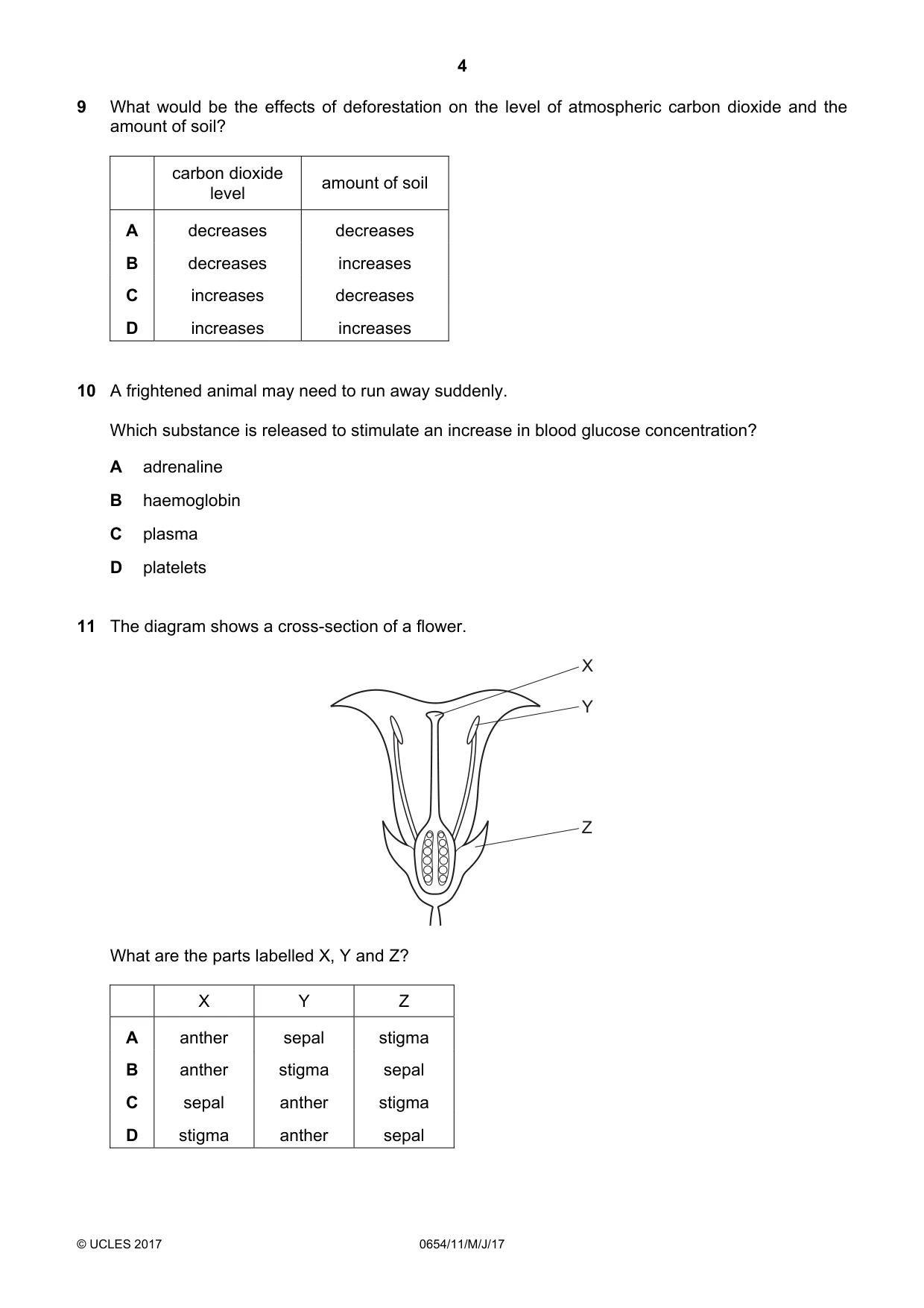 Cambridge IGCSE Sciences - Co-ordinated (Double) 0654 2017 May/June Paper 1 · Variant 1 question paper, page 4 of 16