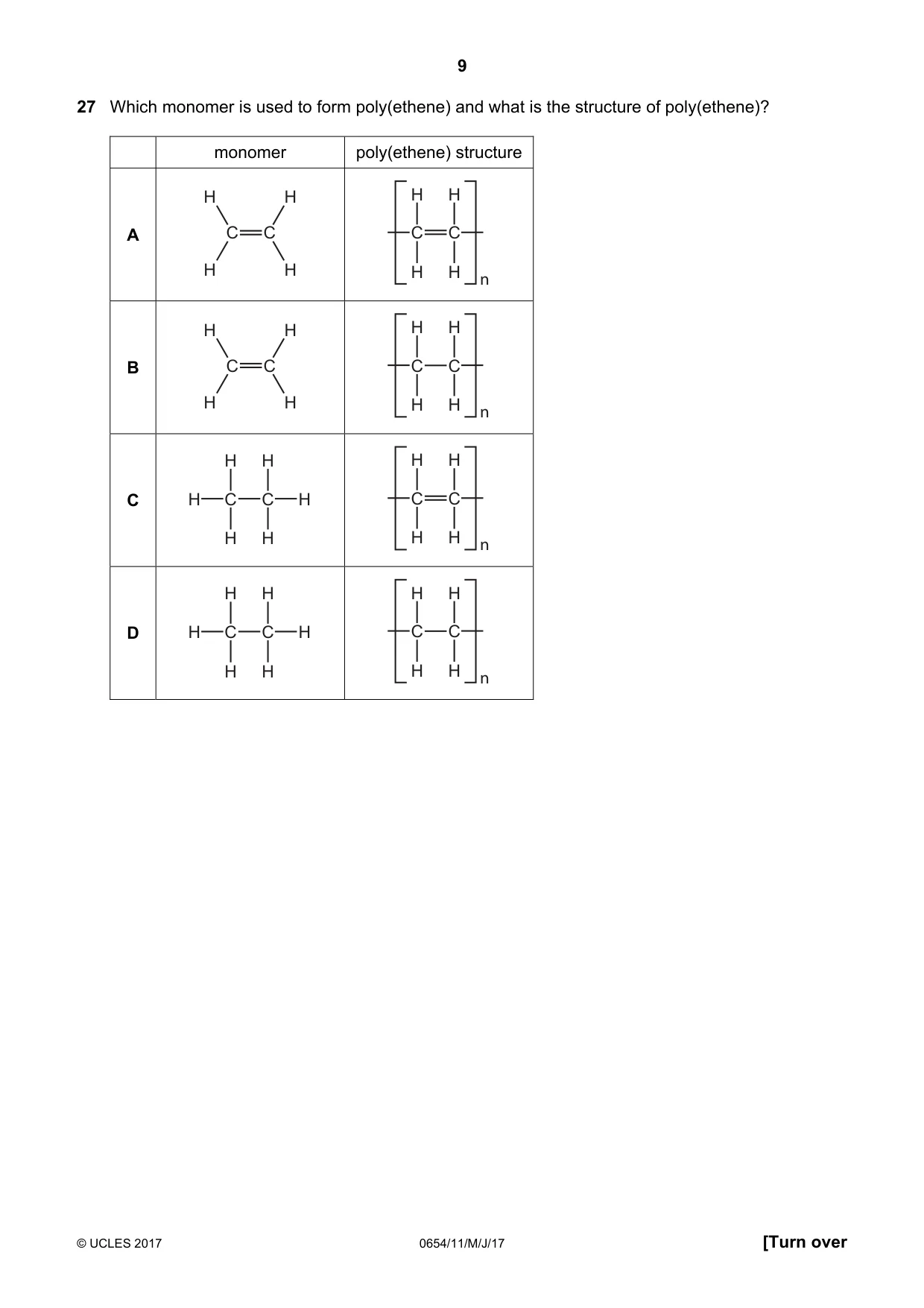 Cambridge IGCSE Sciences - Co-ordinated (Double) 0654 2017 May/June Paper 1 · Variant 1 question paper, page 9 of 16