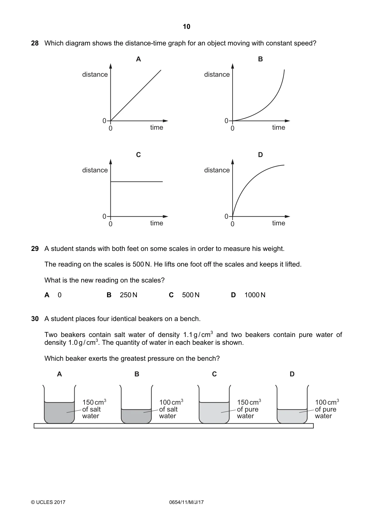Cambridge IGCSE Sciences - Co-ordinated (Double) 0654 2017 May/June Paper 1 · Variant 1 question paper, page 10 of 16