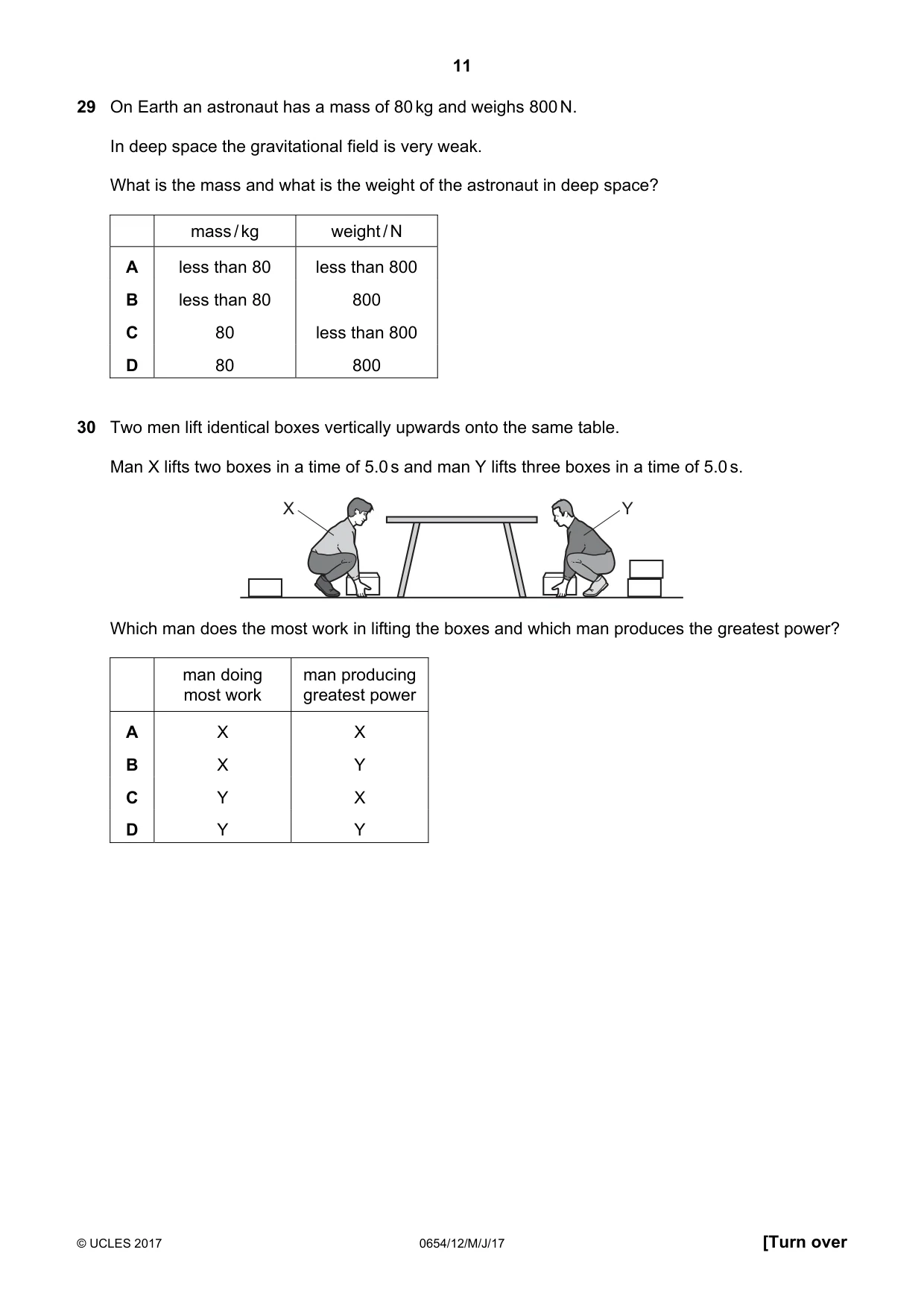 Cambridge IGCSE Sciences - Co-ordinated (Double) 0654 2017 May/June Paper 1 · Variant 2 question paper, page 11 of 16