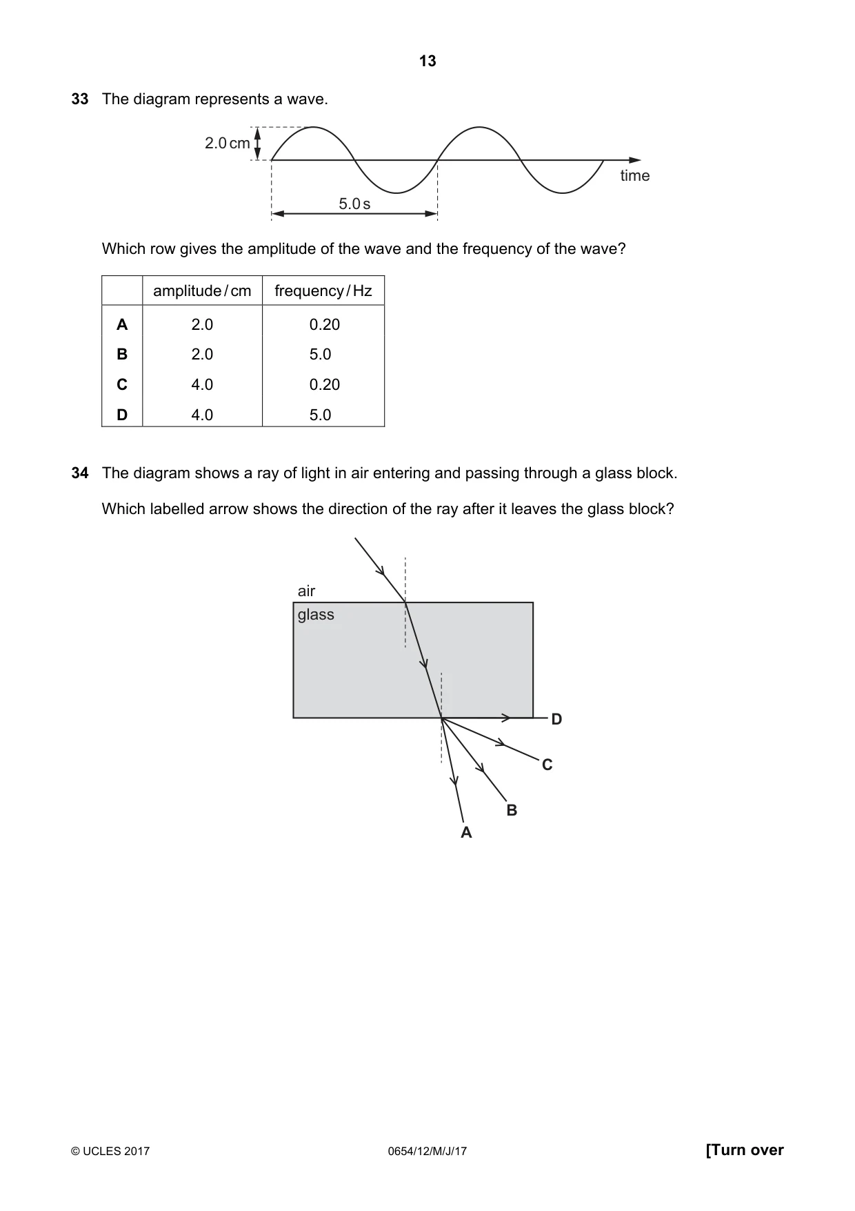 Cambridge IGCSE Sciences - Co-ordinated (Double) 0654 2017 May/June Paper 1 · Variant 2 question paper, page 13 of 16