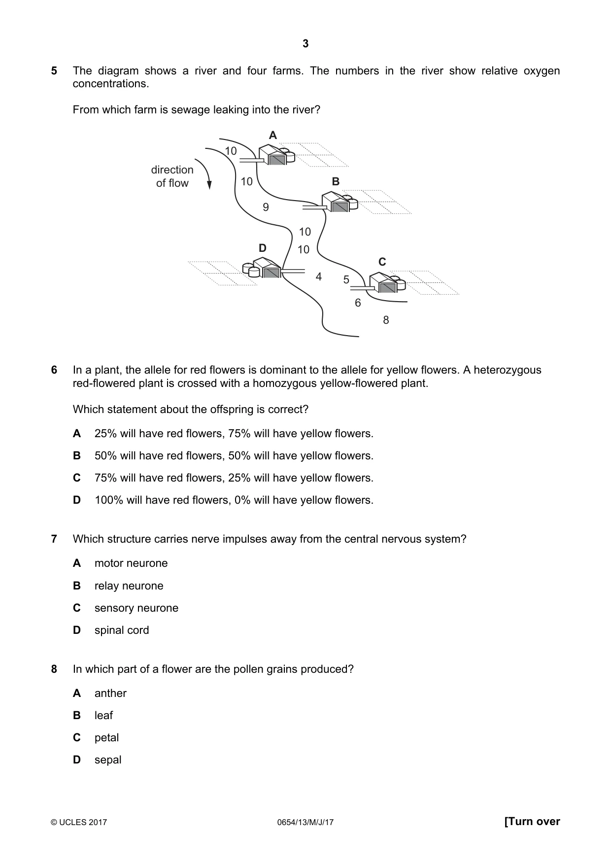Cambridge IGCSE Sciences - Co-ordinated (Double) 0654 2017 May/June Paper 1 · Variant 3 question paper, page 3 of 16