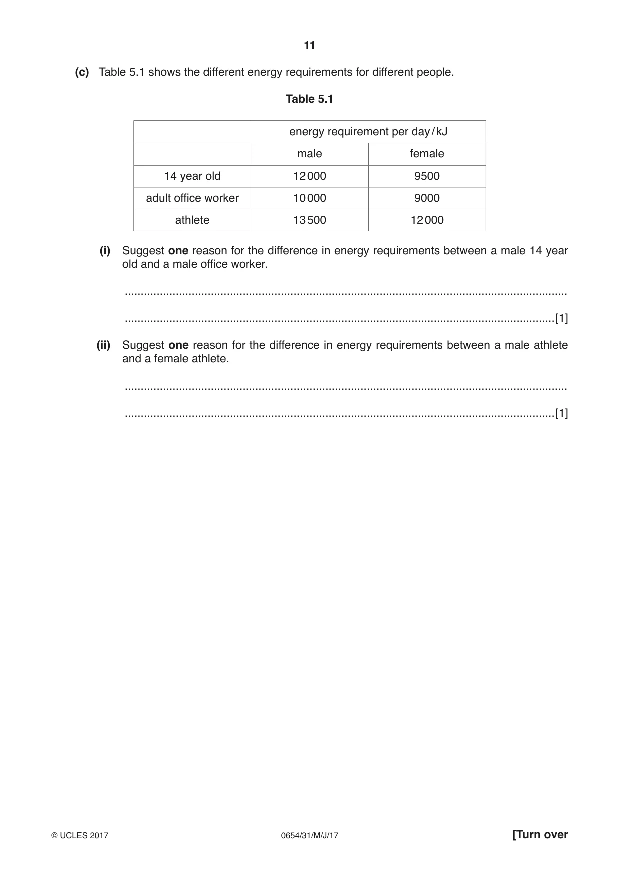Cambridge IGCSE Sciences - Co-ordinated (Double) 0654 2017 May/June Paper 3 · Variant 1 question paper, page 11 of 28