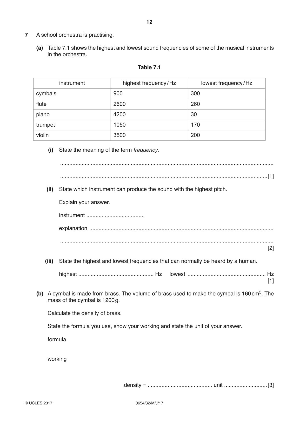 Cambridge IGCSE Sciences - Co-ordinated (Double) 0654 2017 May/June Paper 3 · Variant 2 question paper, page 12 of 28
