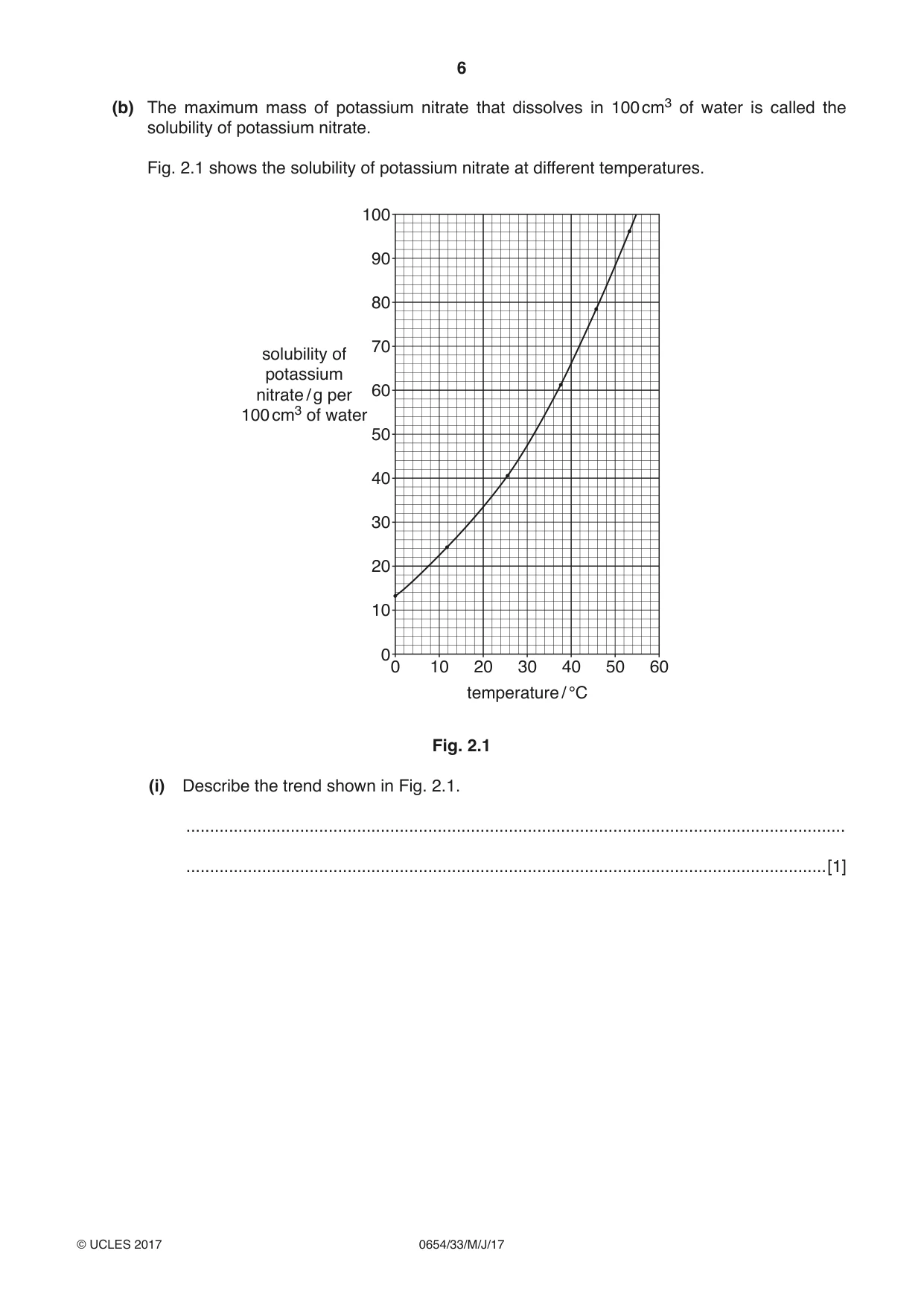 Cambridge IGCSE Sciences - Co-ordinated (Double) 0654 2017 May/June Paper 3 · Variant 3 question paper, page 6 of 32