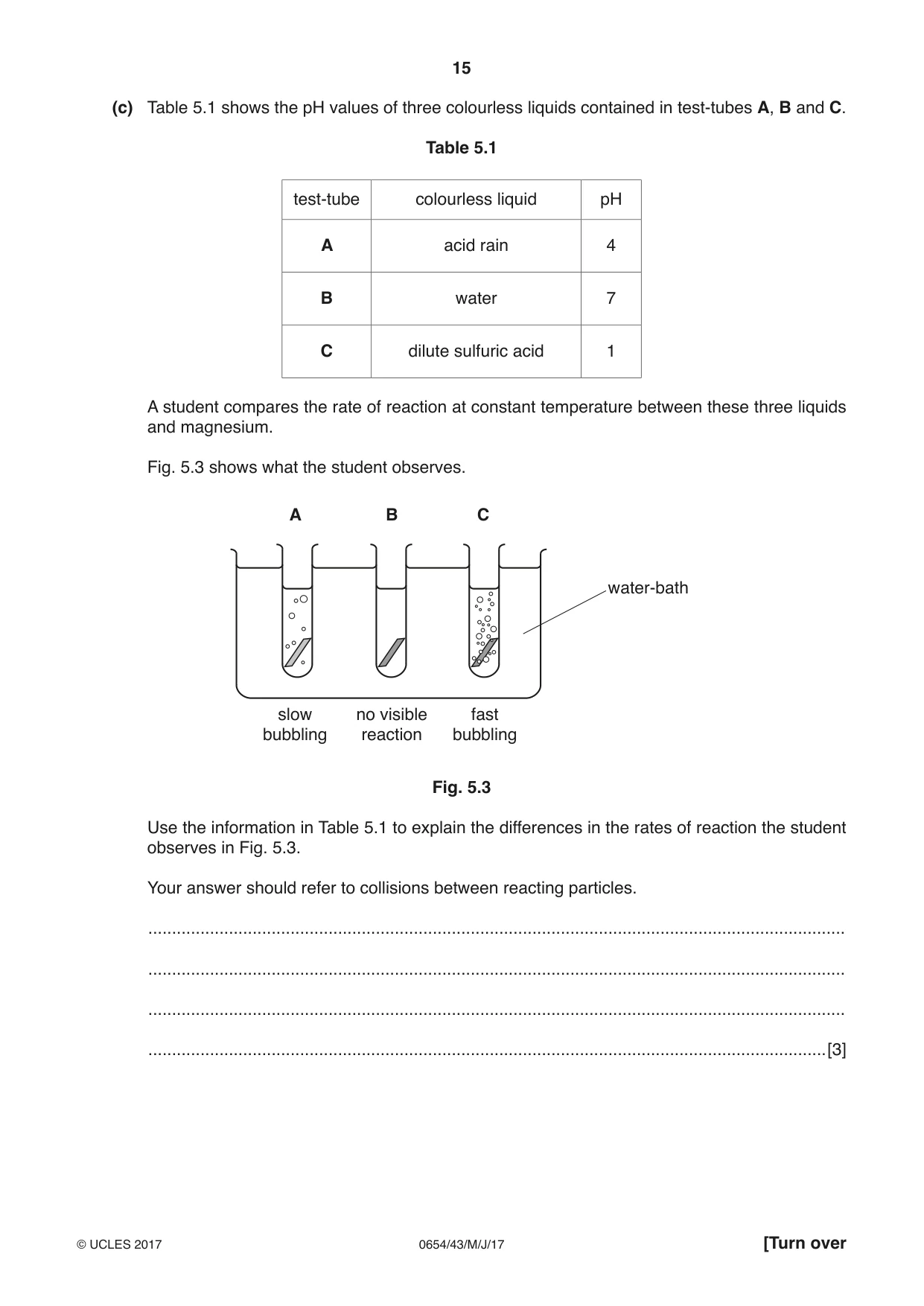 Cambridge IGCSE Sciences - Co-ordinated (Double) 0654 2017 May/June Paper 4 · Variant 3 question paper, page 15 of 32