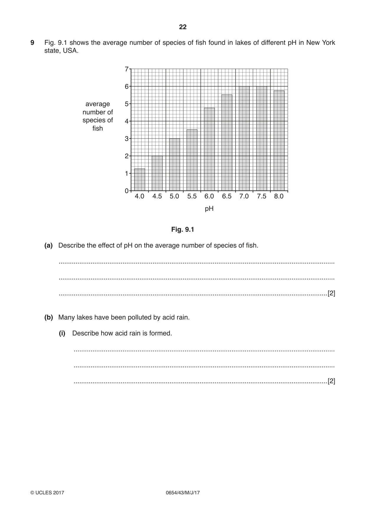 Cambridge IGCSE Sciences - Co-ordinated (Double) 0654 2017 May/June Paper 4 · Variant 3 question paper, page 22 of 32