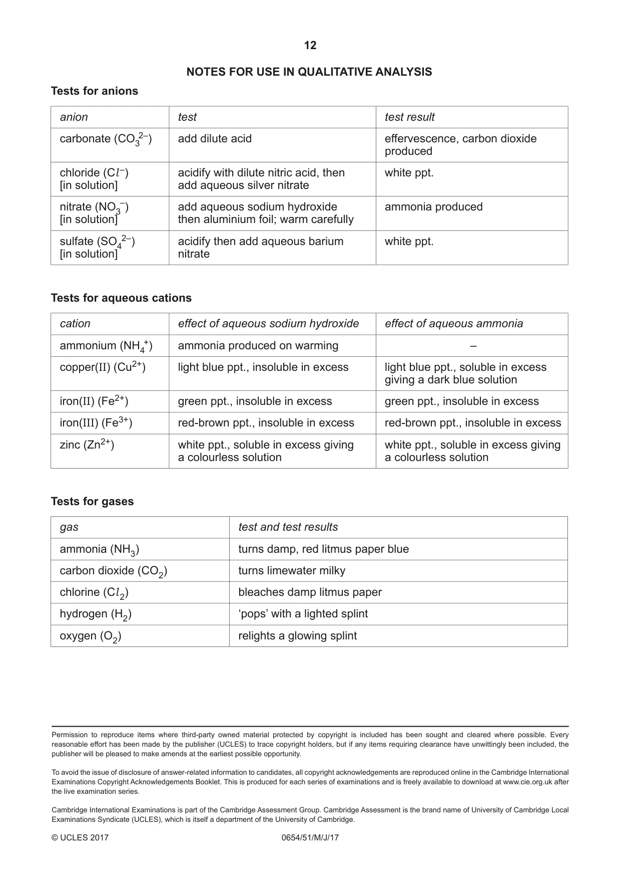 Cambridge IGCSE Sciences - Co-ordinated (Double) 0654 2017 May/June Paper 5 · Variant 1 question paper, page 12 of 12