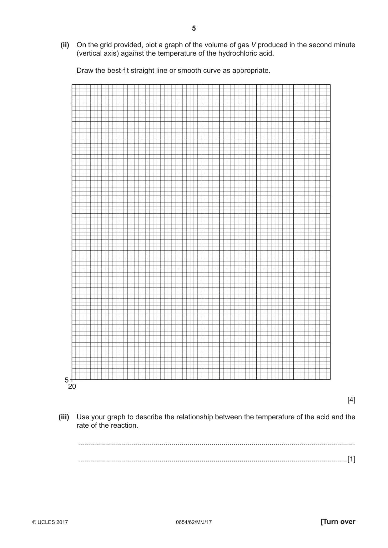 Cambridge IGCSE Sciences - Co-ordinated (Double) 0654 2017 May/June Paper 6 · Variant 2 question paper, page 5 of 20