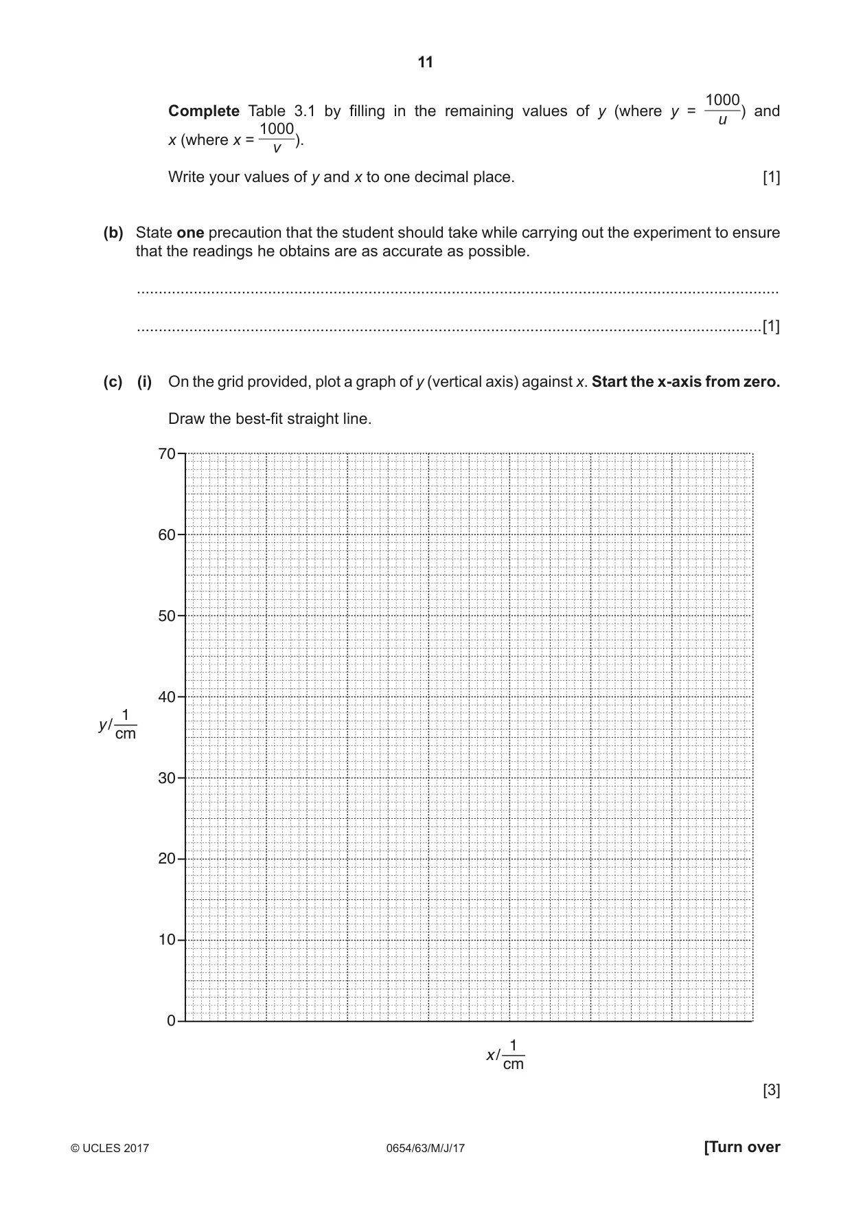 Cambridge IGCSE Sciences - Co-ordinated (Double) 0654 2017 May/June Paper 6 · Variant 3 question paper, page 11 of 20