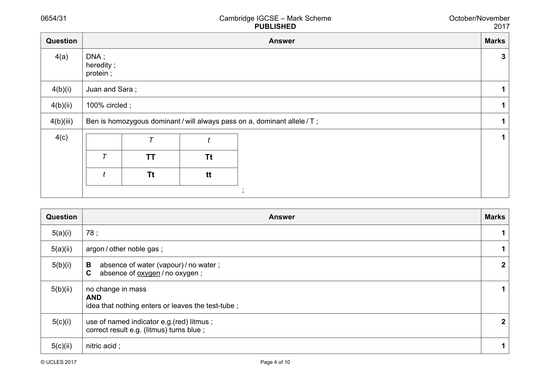 Mark scheme, page 4 of 10