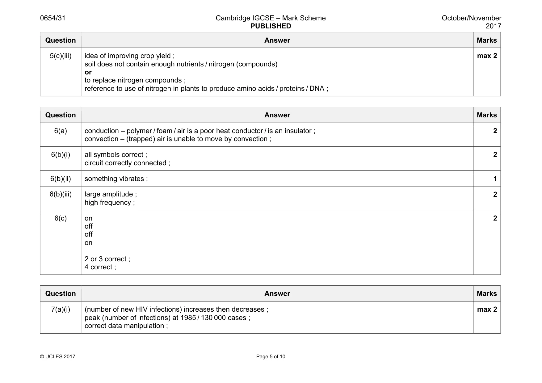 Mark scheme, page 5 of 10