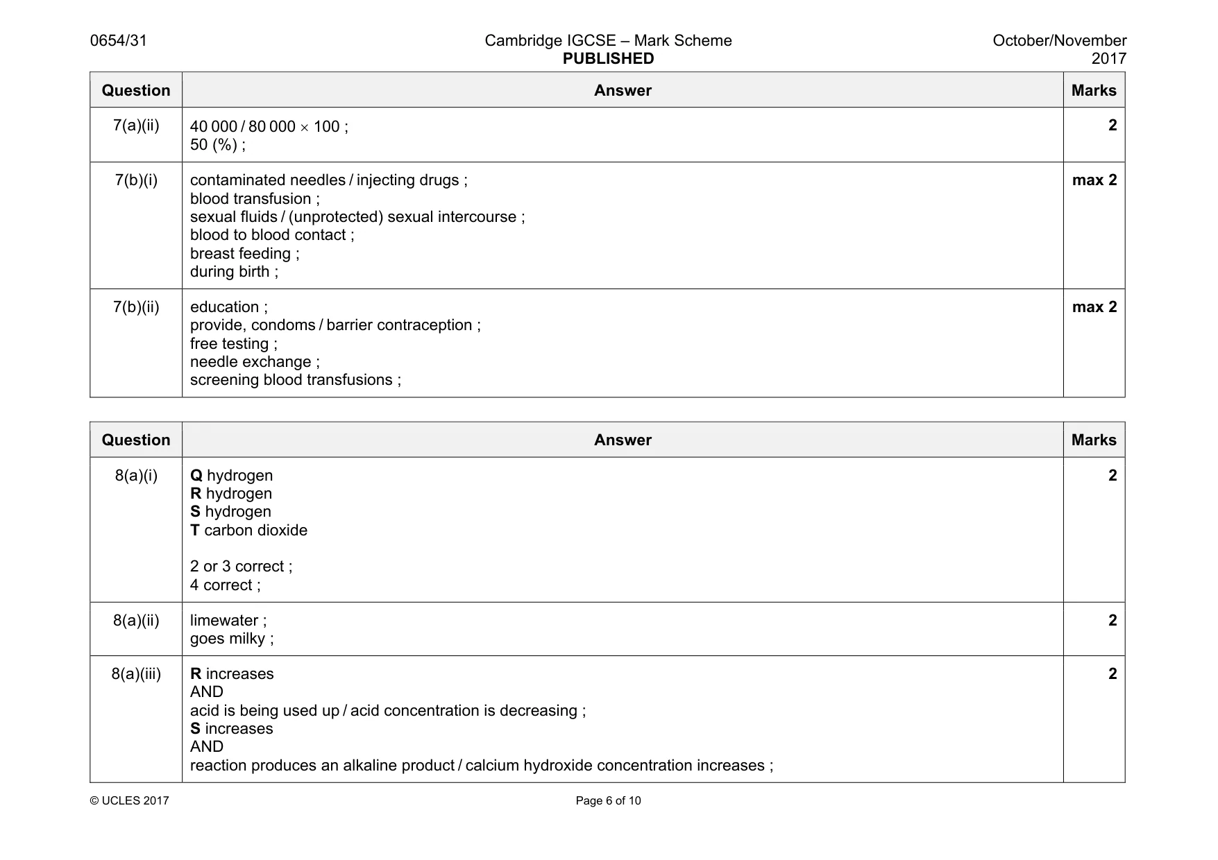 Mark scheme, page 6 of 10