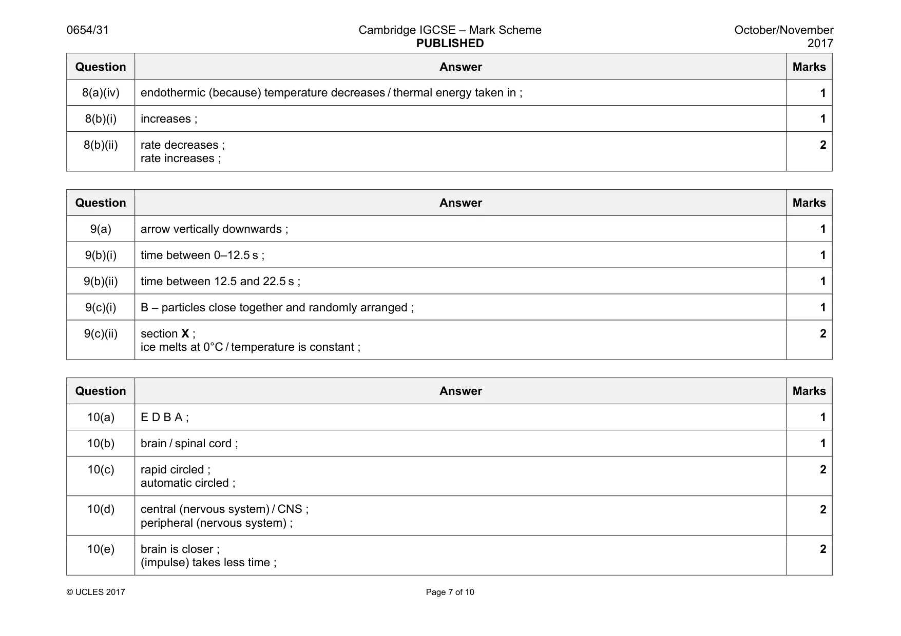 Mark scheme, page 7 of 10